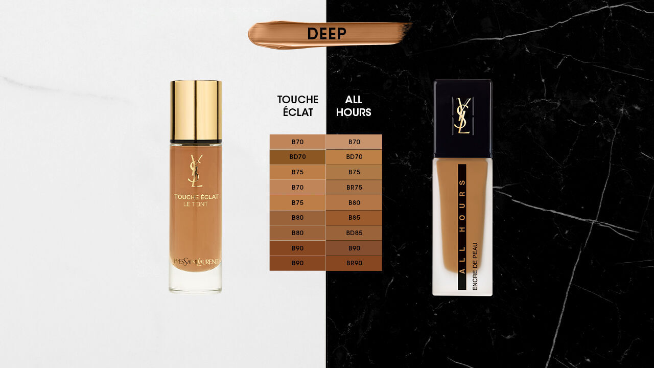 Shade Finder Find Your Perfect Makeup YSL Beauty Canada