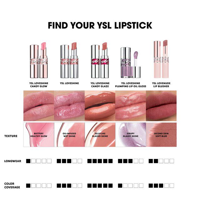 YSL Loveshine Candy Glow
