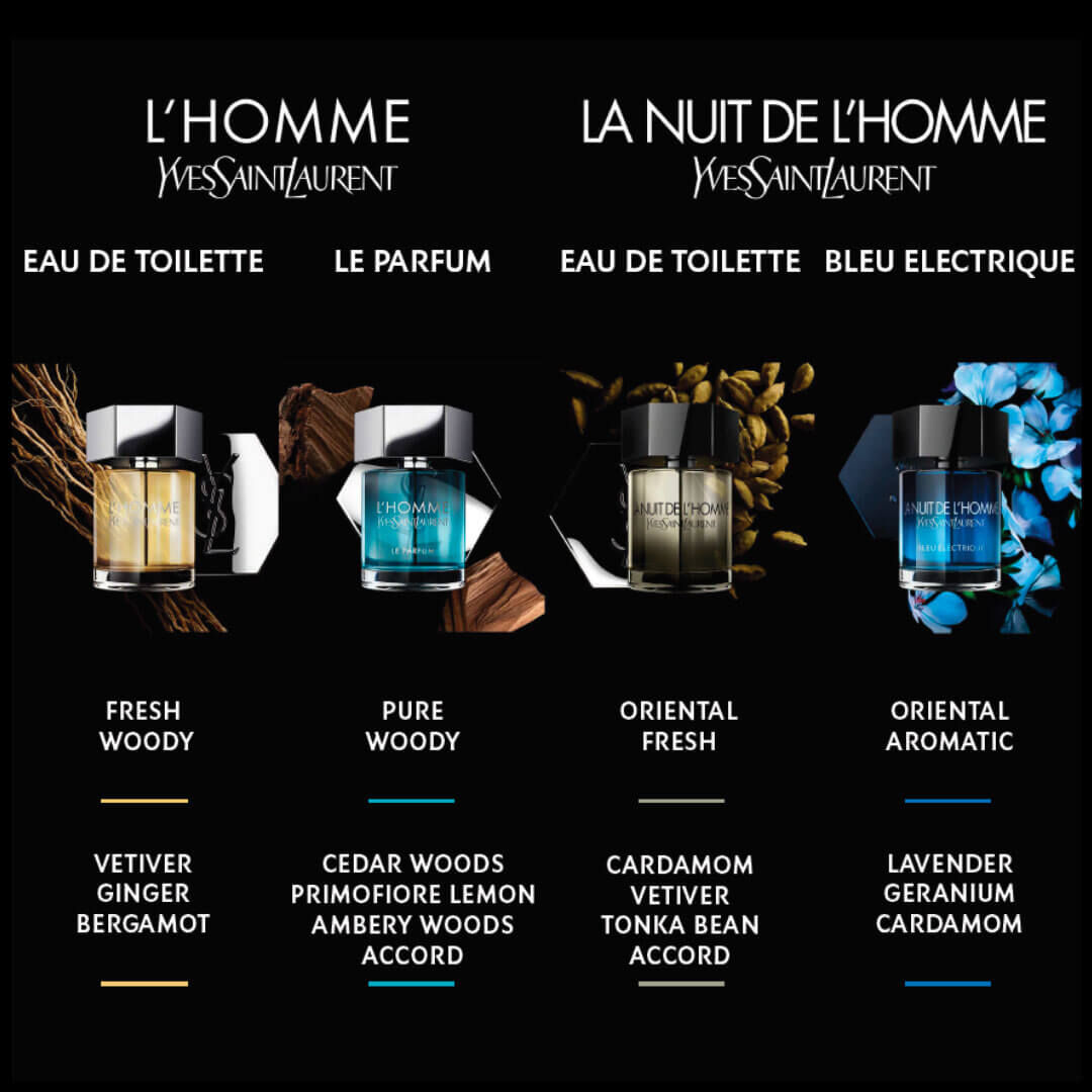 Ysl bleu store