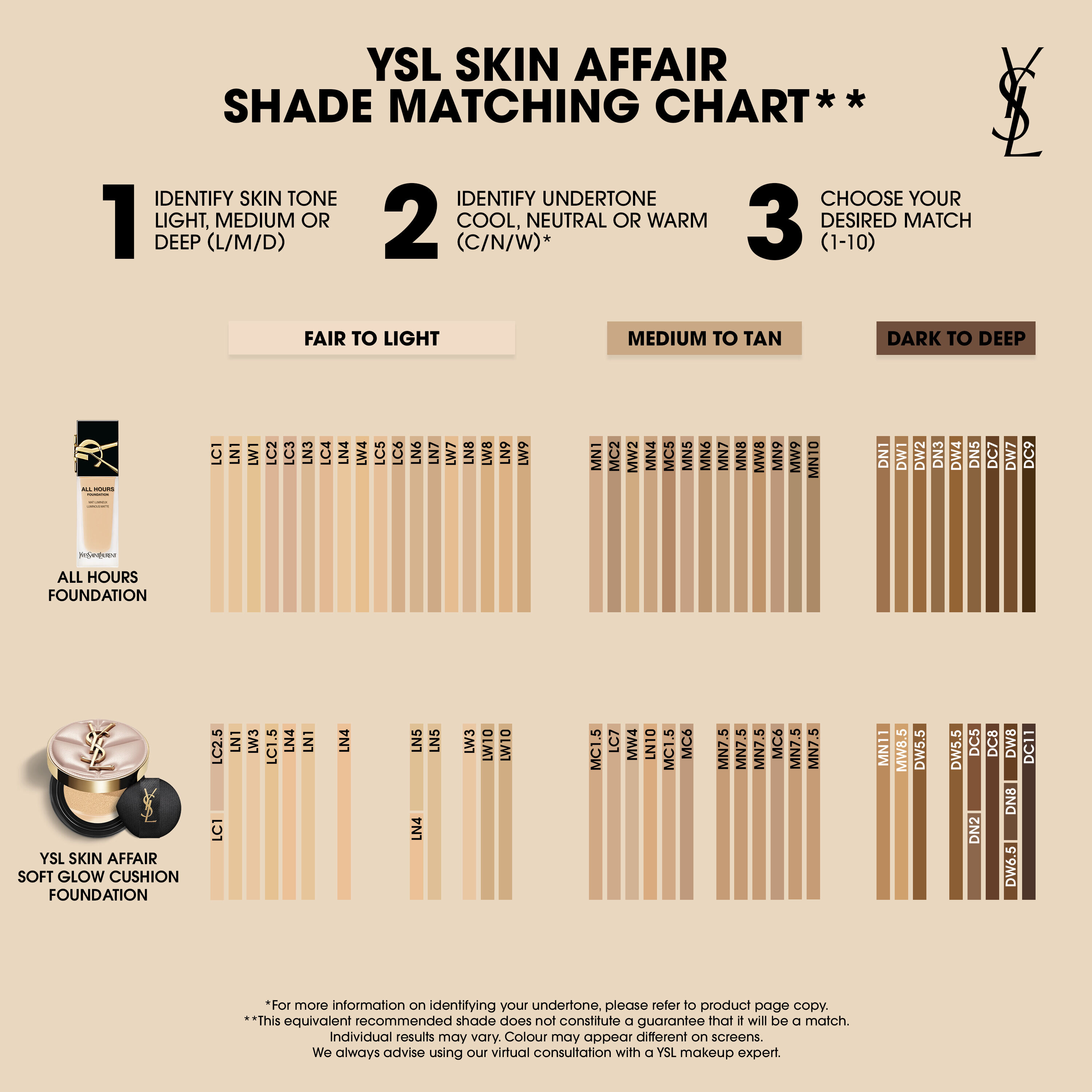 YSL SKIN AFFAIR CUSHION FOUNDATION