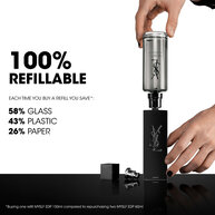 Myslf Le Parfum