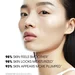 Pure Shots Hydra Bounce Essence-In-Lotion