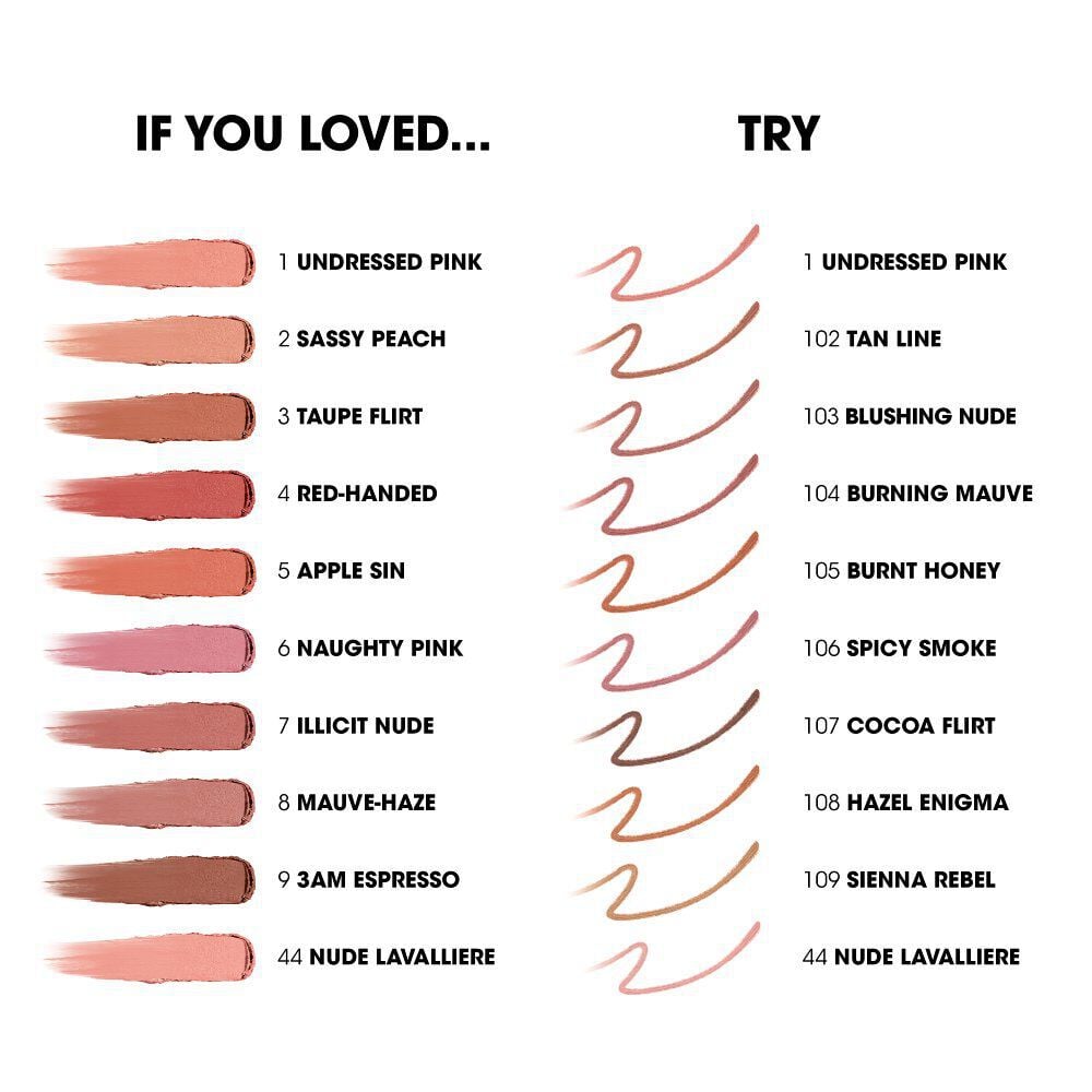 YSL LOVENUDE LIP BLUSHER shade guide showing nude swatches with names and color comparisons.