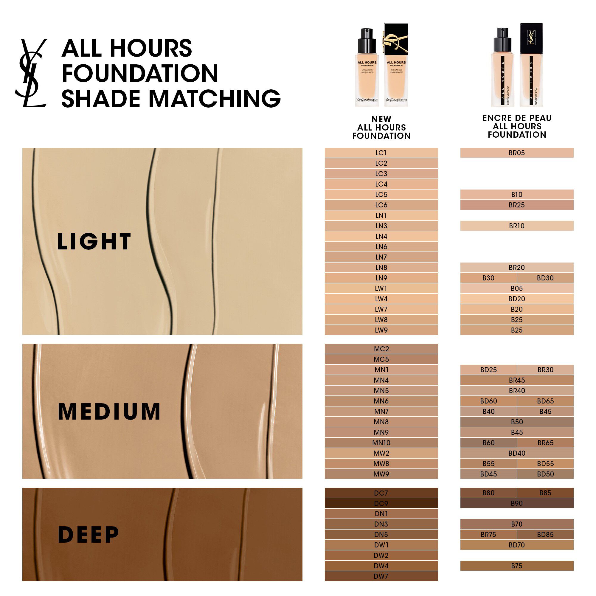 All hours swatches cheap