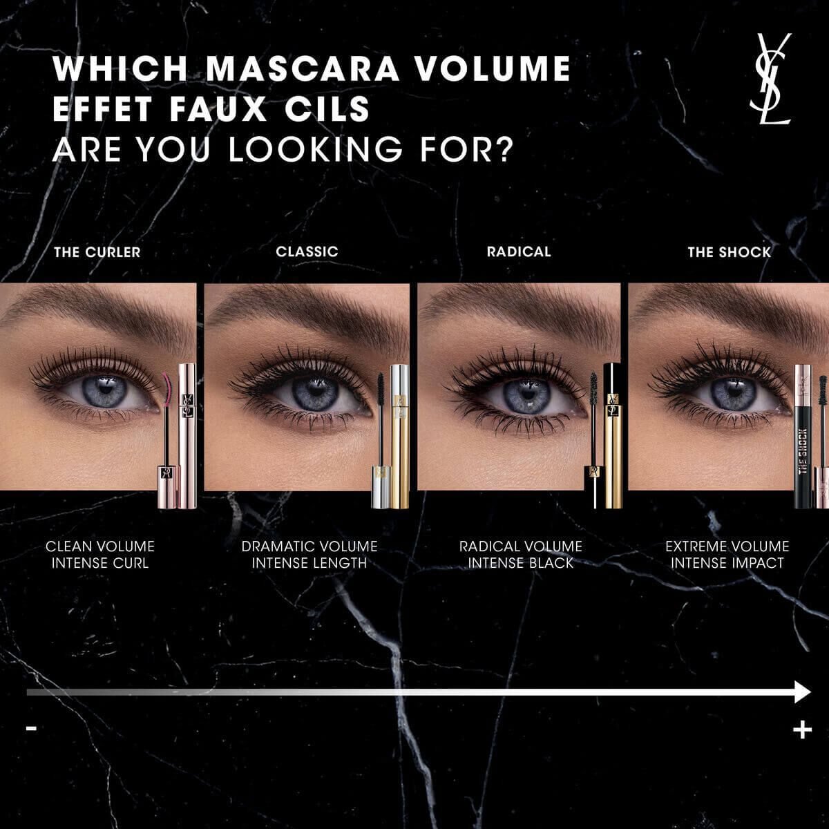Mascara that sales gives volume