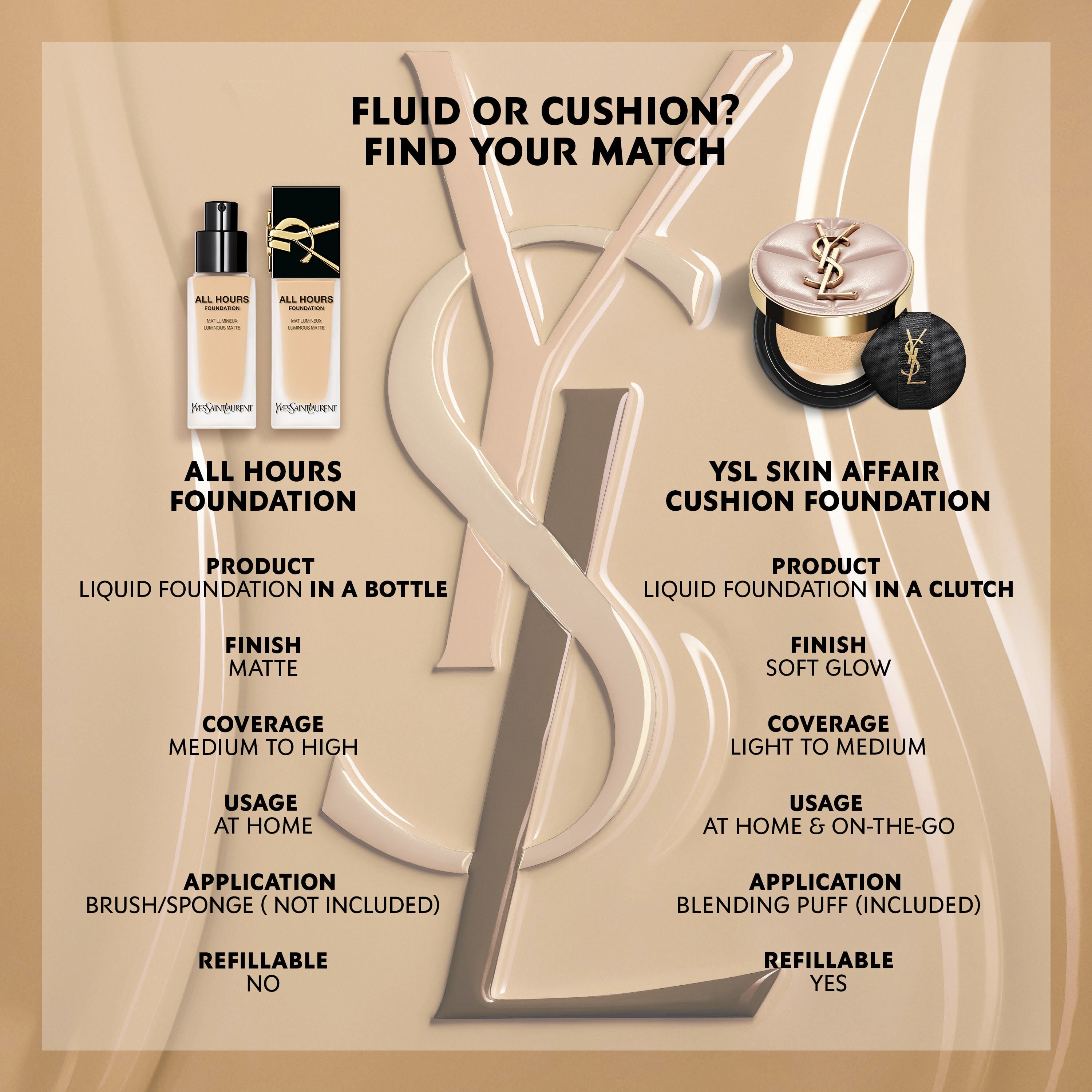 YSL SKIN AFFAIR CUSHION FOUNDATION